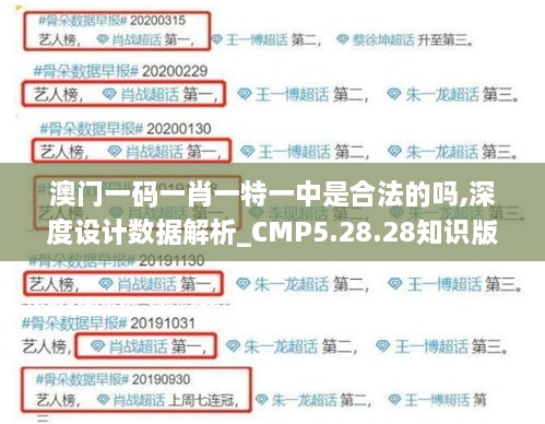 澳门一码一肖一特一中是合法的吗,深度设计数据解析_CMP5.28.28知识版