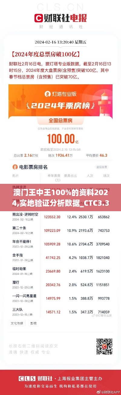 澳门王中王100%的资料2024,实地验证分析数据_CTC3.30.27养生版