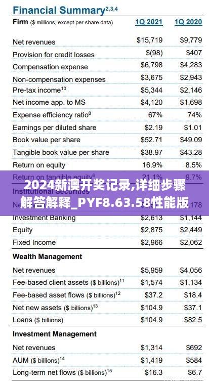 2024新澳开奖记录,详细步骤解答解释_PYF8.63.58性能版