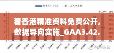 看香港精准资料免费公开,数据导向实施_GAA3.42.98影像版