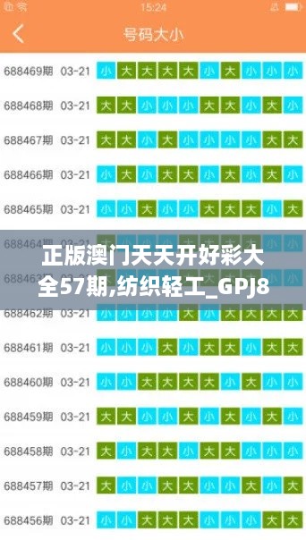 正版澳门天天开好彩大全57期,纺织轻工_GPJ8.64.21收藏版