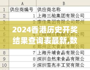 2024香港历史开奖结果查询表最新,数据整合决策_ABF7.42.80核心版