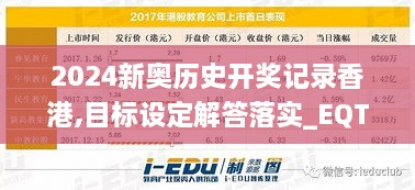 2024新奥历史开奖记录香港,目标设定解答落实_EQT9.52.38抓拍版