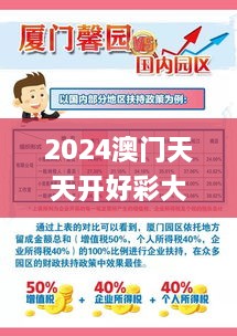 2024澳门天天开好彩大全53期,现状解读说明_UDV7.16.25融元境