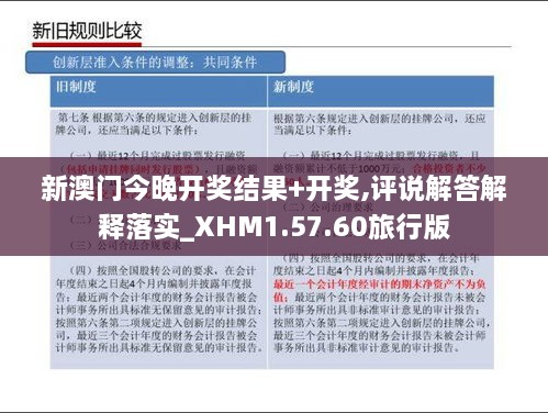 新澳门今晚开奖结果+开奖,评说解答解释落实_XHM1.57.60旅行版