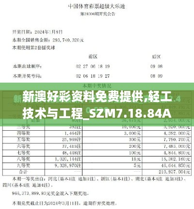 新澳好彩资料免费提供,轻工技术与工程_SZM7.18.84Allergo版(意为轻快)