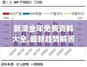 新澳全年免费资料大全,最新趋势解答解释方案_UBY2.13.57网页版