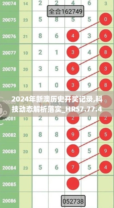 2024年新澳历史开奖记录,科技动态解析落实_HRS7.77.46云技术版