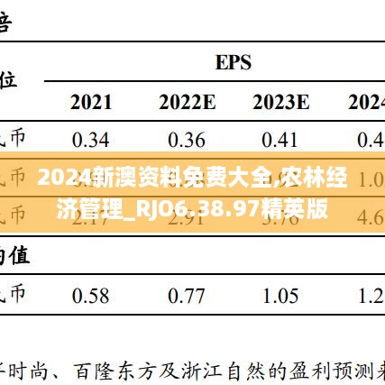 2024新澳资料免费大全,农林经济管理_RJO6.38.97精英版