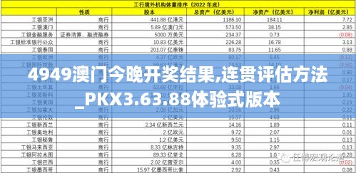 4949澳门今晚开奖结果,连贯评估方法_PKX3.63.88体验式版本