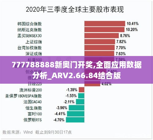 777788888新奥门开奖,全面应用数据分析_ARV2.66.84结合版