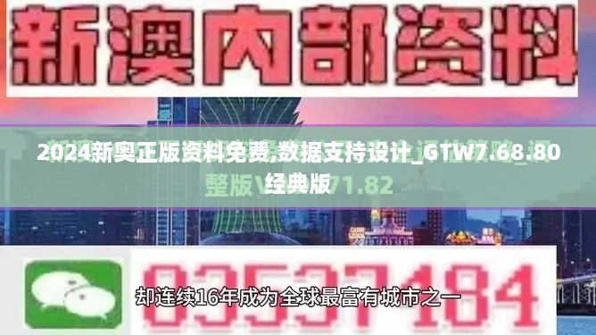 2024新奥正版资料免费,数据支持设计_GTW7.68.80经典版