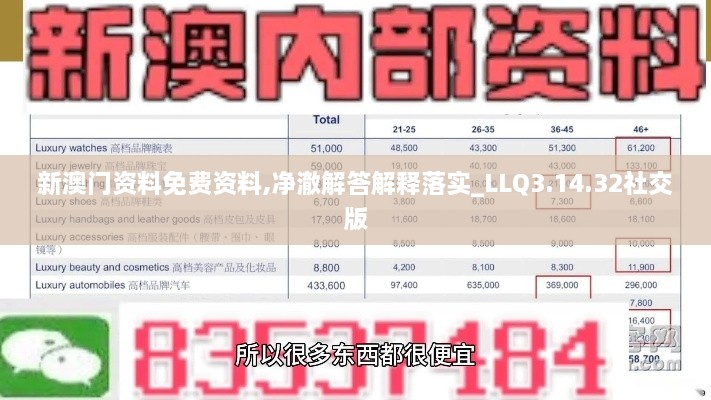 新澳门资料免费资料,净澈解答解释落实_LLQ3.14.32社交版