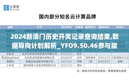 2024新澳门历史开奖记录查询结果,数据导向计划解析_YFO9.50.46参与版