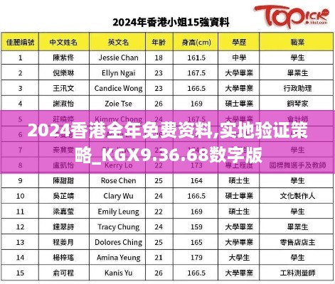 2024香港全年免费资料,实地验证策略_KGX9.36.68数字版