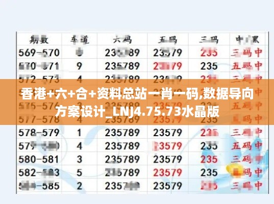 香港+六+合+资料总站一肖一码,数据导向方案设计_LNJ4.75.73水晶版