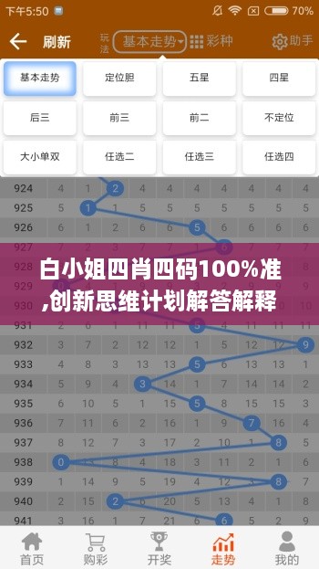 白小姐四肖四码100%准,创新思维计划解答解释_IXW2.11.80精华版