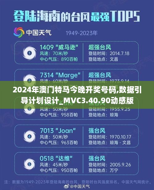 2024年澳门特马今晚开奖号码,数据引导计划设计_MVC3.40.90动感版