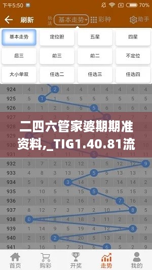 二四六管家婆期期准资料,_TIG1.40.81流线型版