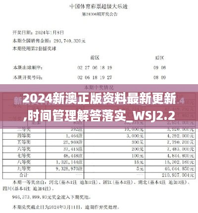 2024新澳正版资料最新更新,时间管理解答落实_WSJ2.29.62原创版