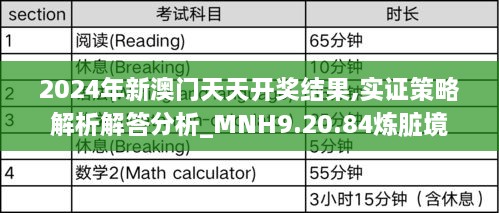 2024年新澳门天天开奖结果,实证策略解析解答分析_MNH9.20.84炼脏境