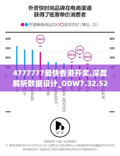 4777777最快香港开奖,深度解析数据设计_ODW7.32.52白银版