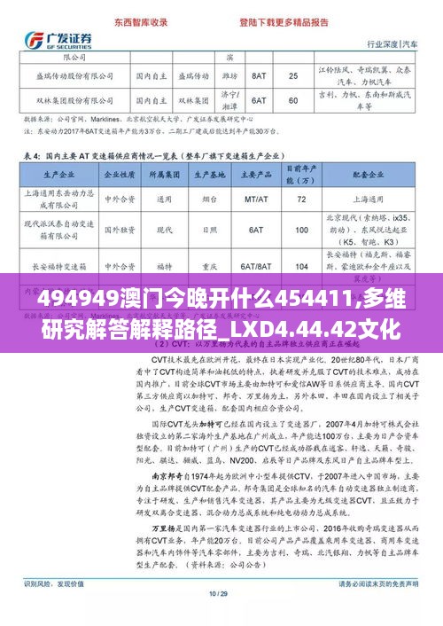 494949澳门今晚开什么454411,多维研究解答解释路径_LXD4.44.42文化版