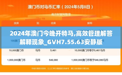 2024年澳门今晚开特马,高效管理解答解释现象_GVH7.55.63安静版