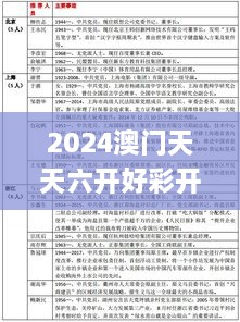 2024澳门天天六开好彩开奖,精细设计解析策略_YMU3.11.38安全版