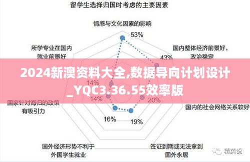 惊弓之鸟 第2页