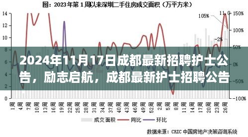 励志启航，拥抱变化，成都最新护士招聘公告，学习成就未来！