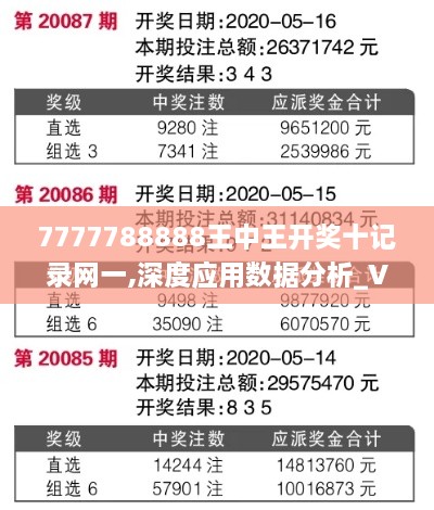 7777788888王中王开奖十记录网一,深度应用数据分析_VVH6.42.74品味版