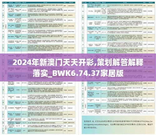 2024年新澳门天天开彩,策划解答解释落实_BWK6.74.37家居版