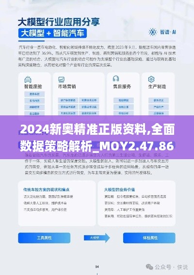 2024新奥精准正版资料,全面数据策略解析_MOY2.47.86简易版