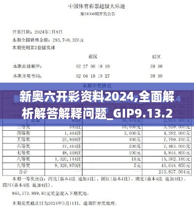 新奥六开彩资料2024,全面解析解答解释问题_GIP9.13.21升级版