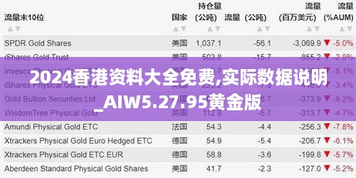 2024香港资料大全免费,实际数据说明_AIW5.27.95黄金版