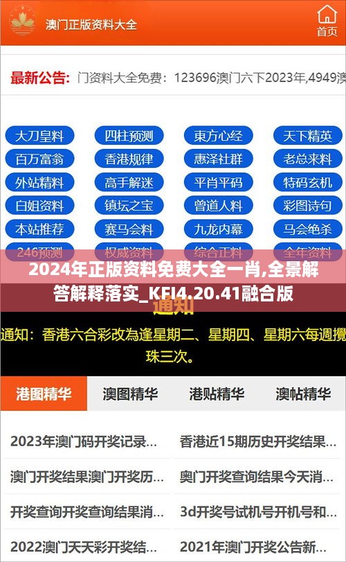 2024年正版资料免费大全一肖,全景解答解释落实_KFI4.20.41融合版