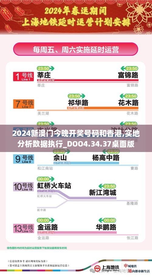 2024新澳门今晚开奖号码和香港,实地分析数据执行_DOO4.34.37桌面版