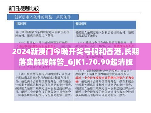 2024新澳门今晚开奖号码和香港,长期落实解释解答_GJK1.70.90超清版