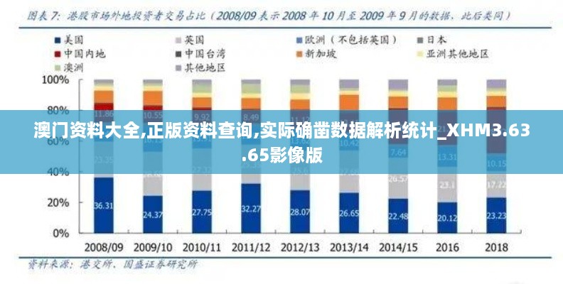 澳门资料大全,正版资料查询,实际确凿数据解析统计_XHM3.63.65影像版