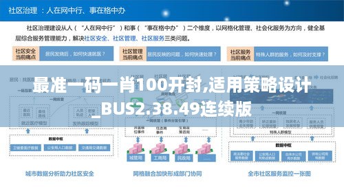 最准一码一肖100开封,适用策略设计_BUS2.38.49连续版