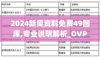 2024新奥资料免费49图库,专业说明解析_OVP8.56.62简便版