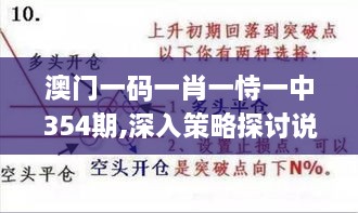 澳门一码一肖一恃一中354期,深入策略探讨说明_LPZ2.60.68学习版