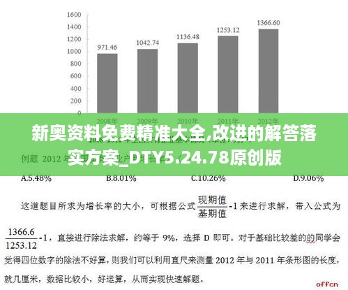 新奥资料免费精准大全,改进的解答落实方案_DTY5.24.78原创版