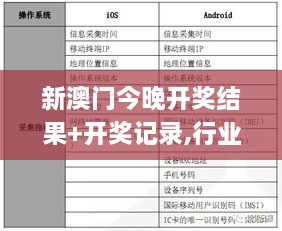 新澳门今晚开奖结果+开奖记录,行业标准解析落实_SMR9.30.30防御版