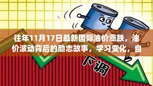 国际油价波动背后的励志故事，自信闪耀，成就无限可能——历年11月17日油价涨跌深度解析