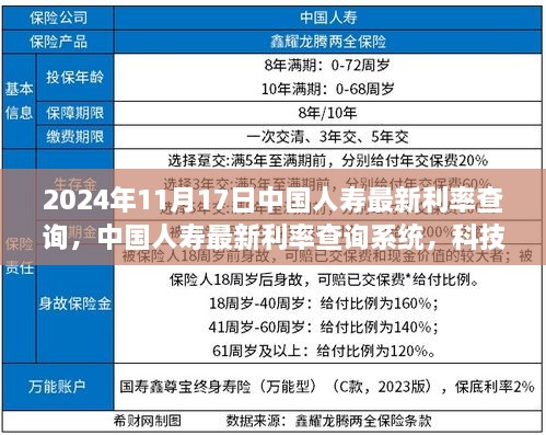 中国人寿最新利率查询系统，科技赋能，智能掌控未来财富（2024年11月17日）