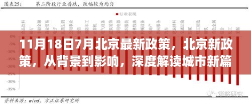 北京新政策深度解读，背景影响与城市新篇章（11月18日最新）