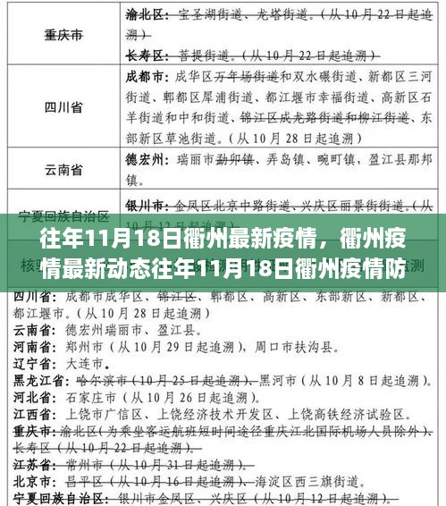 往年11月18日衢州疫情深度解析，最新动态与防控措施全解读