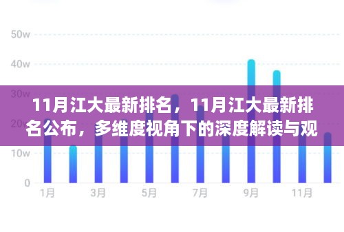 11月江大最新排名，11月江大最新排名公布，多维度视角下的深度解读与观点碰撞